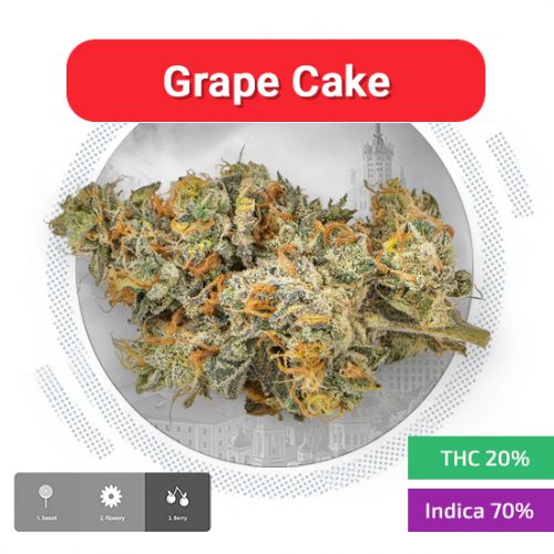 Grape Cake